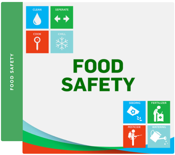 Food Safety & Human Health